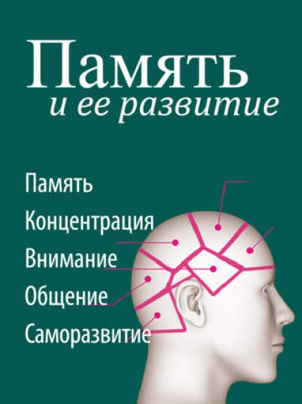 Память и ее развитие - Уильям Аткинсон - Слушать Любимую Книгу + Без Рекламы 📲 Slushat-Knigi.Com