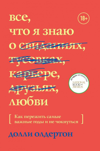 Все, что я знаю о любви - Долли Олдертон - Слушать Любимую Книгу + Без Рекламы 📲 Slushat-Knigi.Com