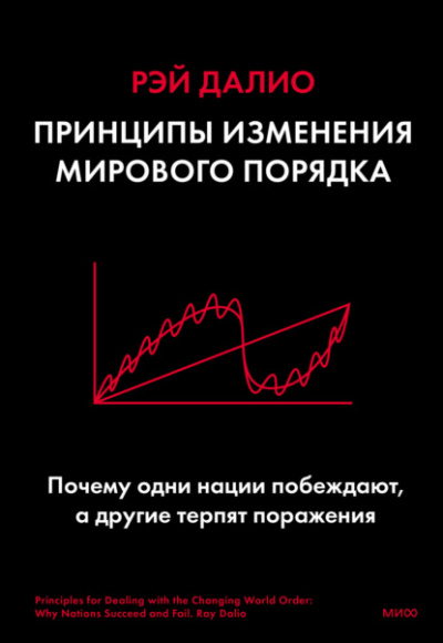 Принципы изменения мирового порядка - Рэй Далио - Слушать Любимую Книгу + Без Рекламы 📲 Slushat-Knigi.Com