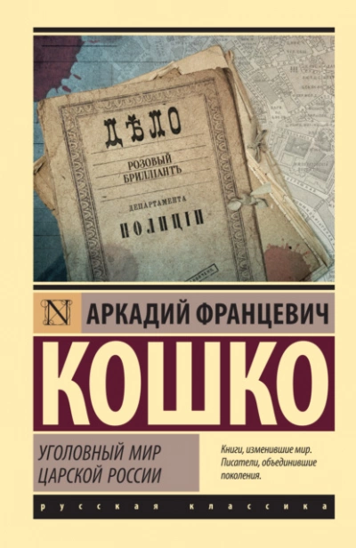 Цирковой поезд - Амита Парих - Слушать Любимую Книгу + Без Рекламы 📲 Slushat-Knigi.Com