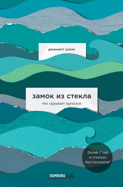 Замок из стекла - Джаннетт Уоллс - Слушать Любимую Книгу + Без Рекламы 📲 Slushat-Knigi.Com