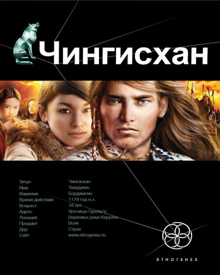 Чингисхан. Повелитель Страха - Сергей Волков - Слушать Любимую Книгу + Без Рекламы 📲 Slushat-Knigi.Com