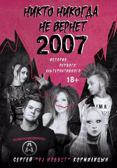 Никто никогда не вернет 2007. История Первого Альтернативного - Сергей Кормилицын - Слушать Любимую Книгу + Без Рекламы 📲 Slushat-Knigi.Com