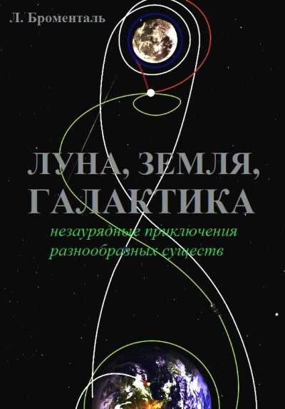 Триптих «Земля, Луна, Галактика» - Люций Броменталь - Слушать Любимую Книгу + Без Рекламы 📲 Slushat-Knigi.Com