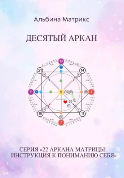 Матрица судьбы. Десятый аркан - Альбина Матрикс - Слушать Любимую Книгу + Без Рекламы Slushat-Knigi.Com
