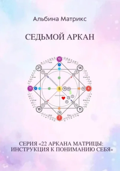Матрица судьбы. Седьмой аркан - Альбина Матрикс - Слушать Любимую Книгу + Без Рекламы Slushat-Knigi.Com