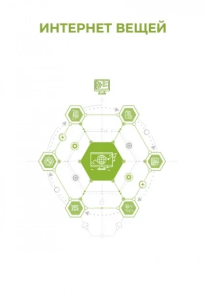 Интернет вещей - Клуб 4CIO - Слушать Любимую Книгу + Без Рекламы Slushat-Knigi.Com