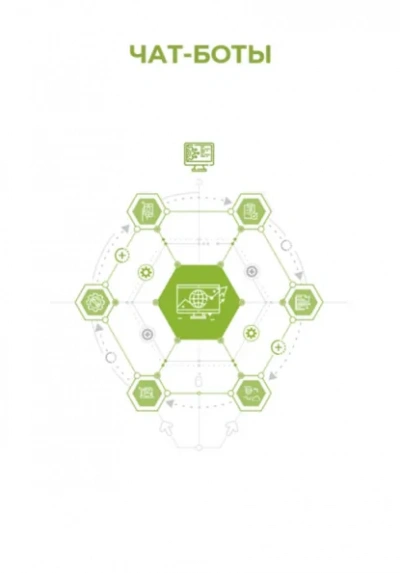 Чат-боты - Клуб 4CIO - Слушать Любимую Книгу + Без Рекламы Slushat-Knigi.Com