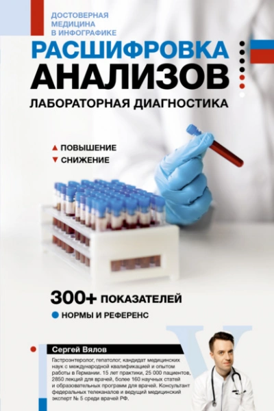 Расшифровка анализов. Лабораторная диагностика - Сергей Вялов - Слушать Любимую Книгу + Без Рекламы Slushat-Knigi.Com