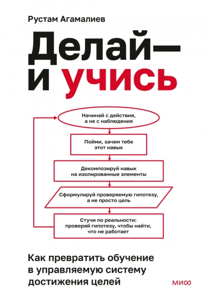 Делай – и учись. Как превратить обучение в управляемую систему достижения целей - Агамалиев Рустам - Слушать Любимую Книгу + Без Рекламы Slushat-Knigi.Com